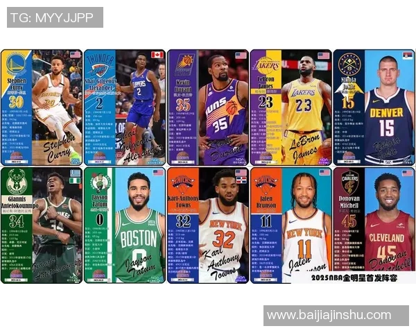 2025年全球足球球星卡制造商排名及市场分析报告