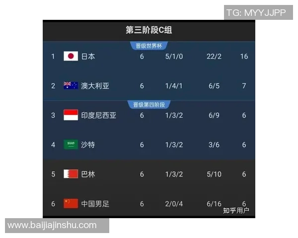 2025年足球明星薪资排行榜前十揭晓 这些球员年收入惊人