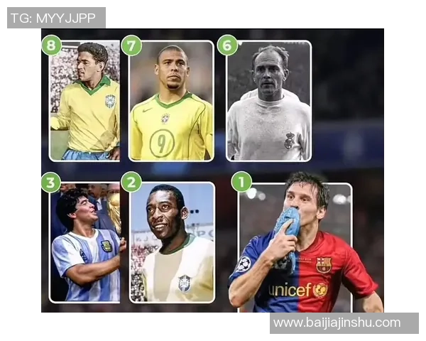 全球足球球星获奖排名前十揭晓谁是足坛新王者